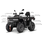 Moto 4 LINHAI ATV F320 EFI 4X4